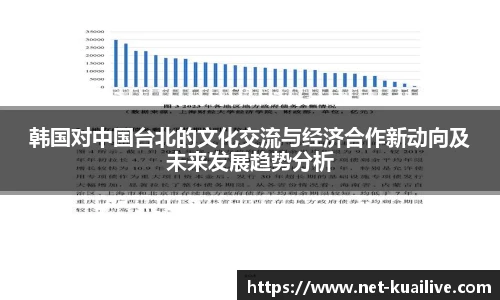 快直播