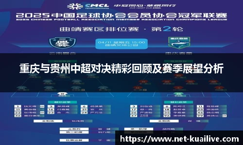 重庆与贵州中超对决精彩回顾及赛季展望分析