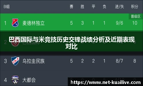 快高清直播